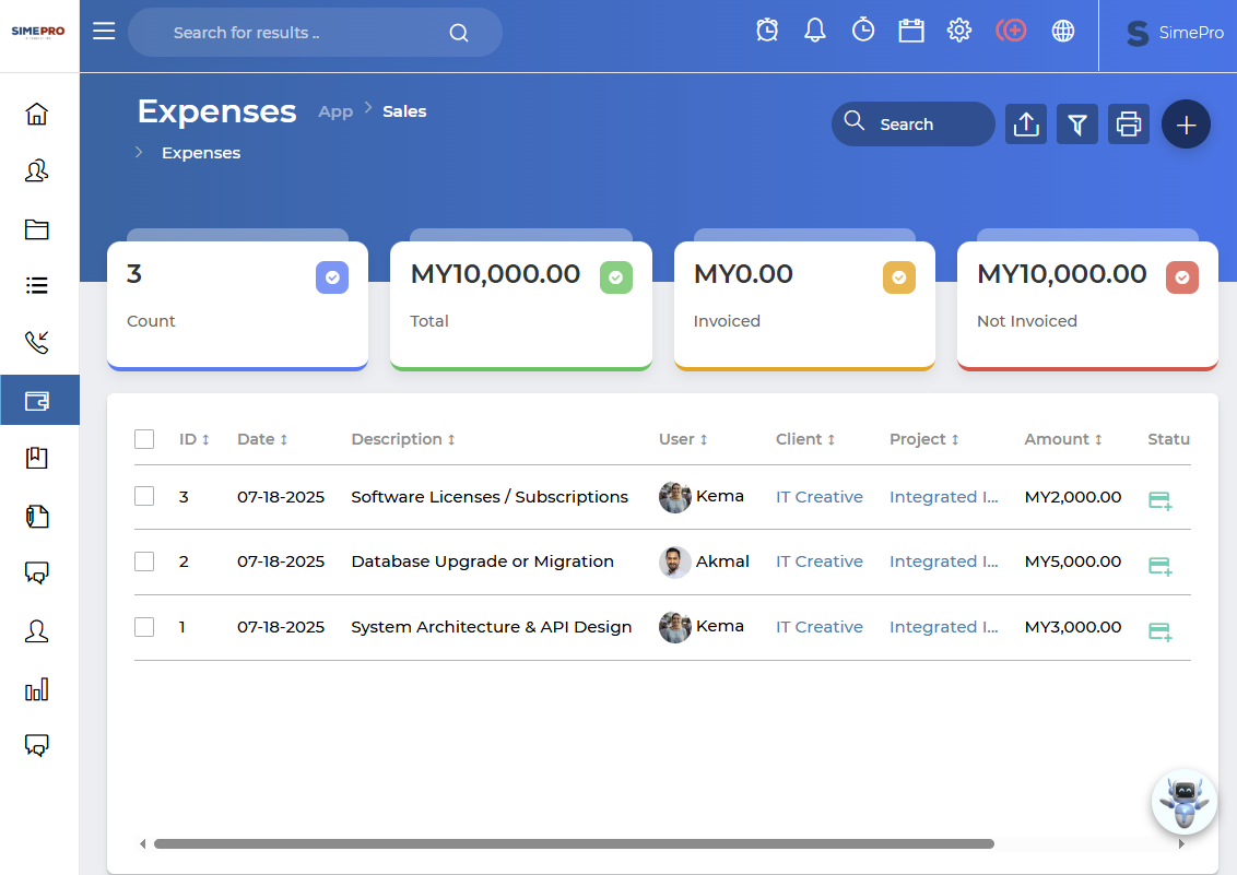 Expenses